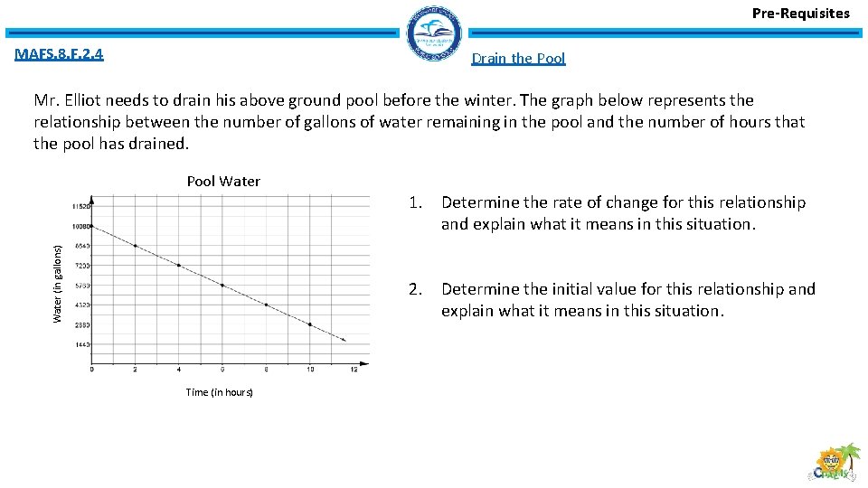 Pre-Requisites MAFS. 8. F. 2. 4 Drain the Pool Mr. Elliot needs to drain