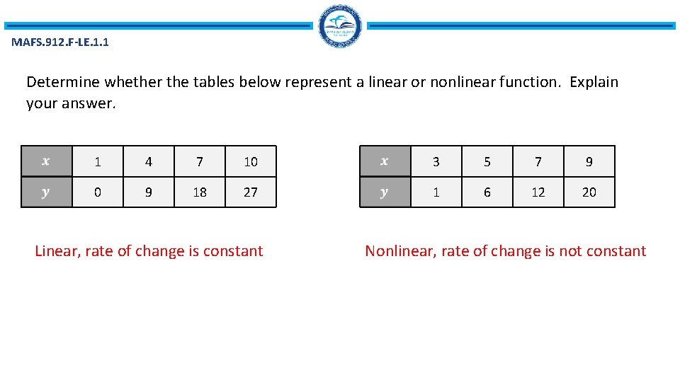 MAFS. 912. F-LE. 1. 1 Determine whether the tables below represent a linear or