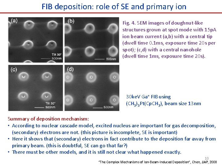 FIB deposition: role of SE and primary ion Fig. 4. SEM images of doughnut-like