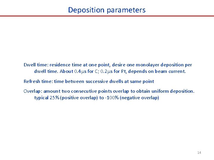 Deposition parameters Dwell time: residence time at one point, desire one monolayer deposition per