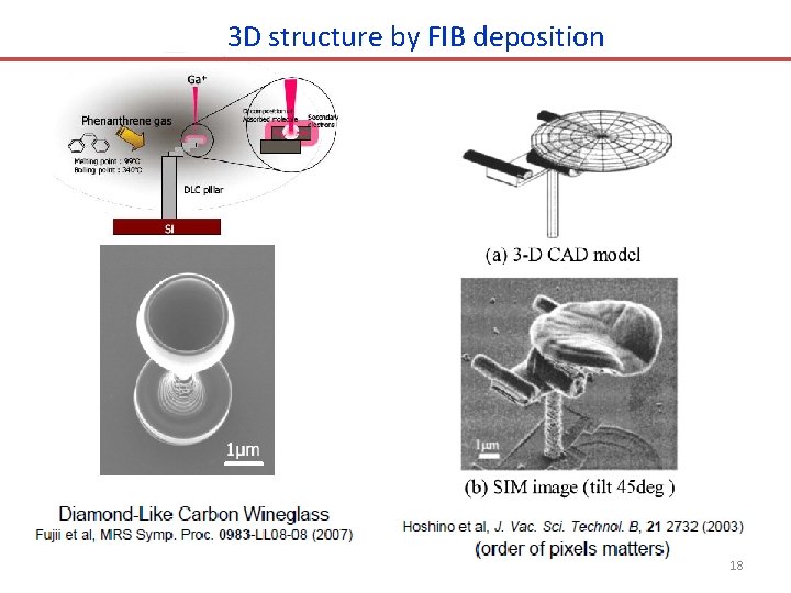 3 D structure by FIB deposition 18 
