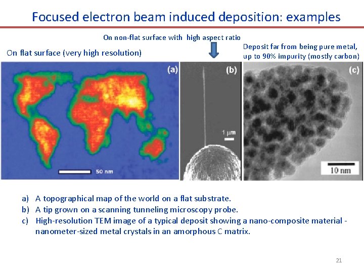 Focused electron beam induced deposition: examples On non-flat surface with high aspect ratio On