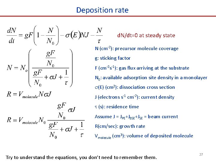 Deposition rate d. N/dt=0 at steady state N (cm-2): precursor molecule coverage g: sticking