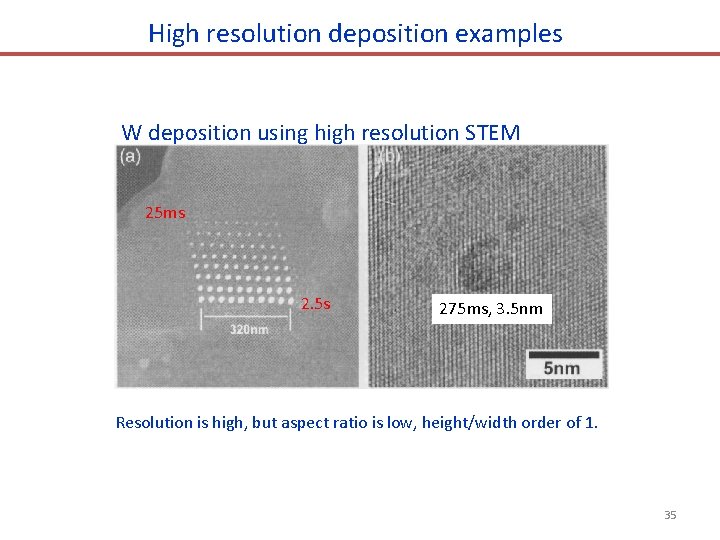 High resolution deposition examples W deposition using high resolution STEM 25 ms 2. 5