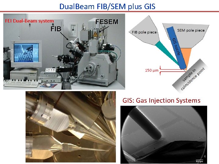Dual. Beam FIB/SEM plus GIS FEI Dual-Beam system GIS: Gas Injection Systems 4 