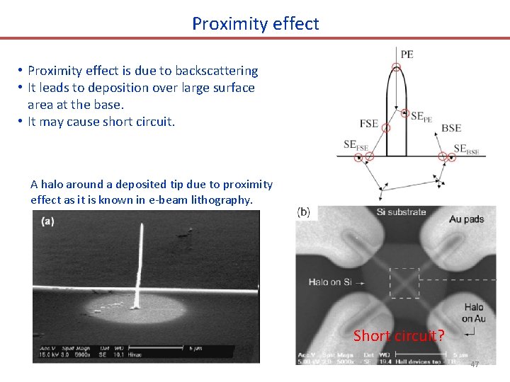 Proximity effect • Proximity effect is due to backscattering • It leads to deposition