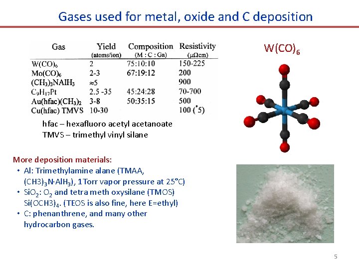 Gases used for metal, oxide and C deposition W(CO)6 hfac – hexafluoro acetyl acetanoate