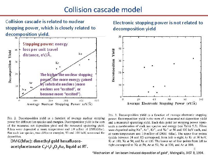 Collision cascade model Collision cascade is related to nuclear stopping power, which is closely
