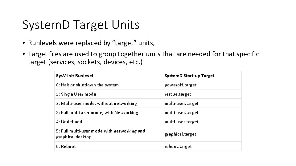 System. D Target Units • Runlevels were replaced by “target” units, • Target files