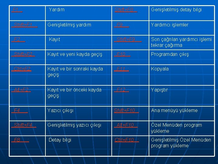 F 1 : Yardım Shift+F 1 : Genişletilmiş yardım F 9 F 2 : F 1 : Yardım Shift+F 1 : Genişletilmiş yardım F 9 F 2 :