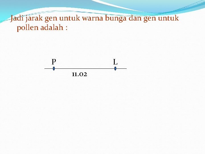 Jadi jarak gen untuk warna bunga dan gen untuk pollen adalah : P L