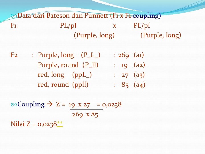  Data dari Bateson dan Punnett (F 1 x F 1 coupling) F 1: