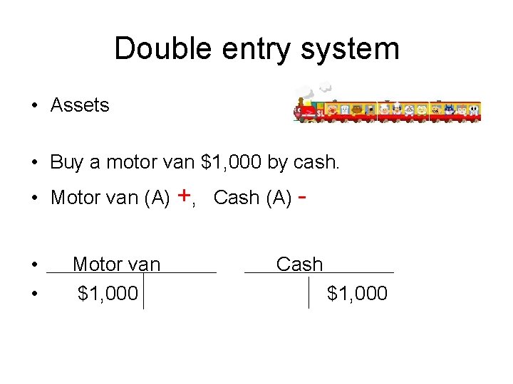 Double entry system • Assets • Buy a motor van $1, 000 by cash.