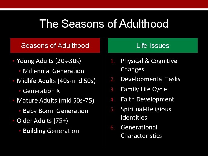 The Seasons of Adulthood • Young Adults (20 s-30 s) Life Issues 1. Physical