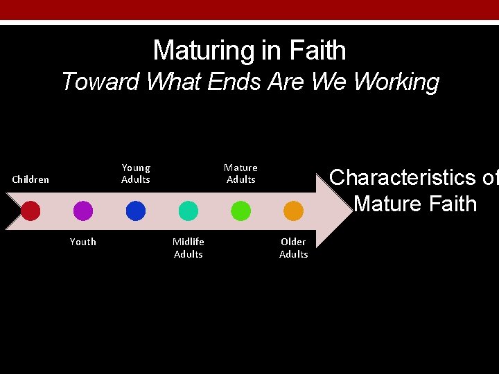 Maturing in Faith Toward What Ends Are We Working Young Adults Children Youth Mature