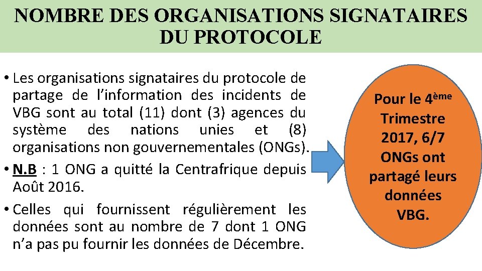 NOMBRE DES ORGANISATIONS SIGNATAIRES DU PROTOCOLE • Les organisations signataires du protocole de partage