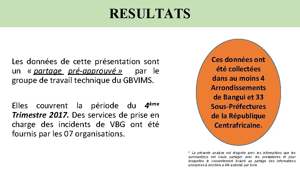 RESULTATS Les données de cette présentation sont un « partage pré-approuvé » par le