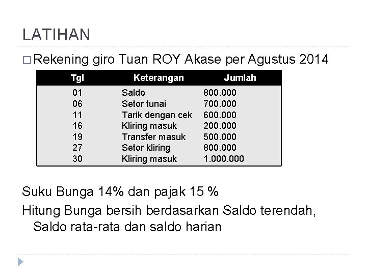 LATIHAN � Rekening giro Tuan ROY Akase per Agustus 2014 Tgl Keterangan 01 06