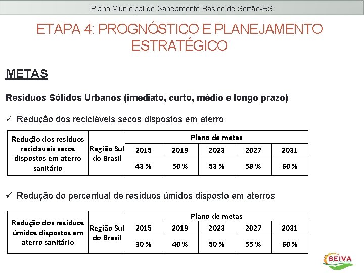 Plano Municipal de Saneamento Básico de Sertão-RS ETAPA 4: PROGNÓSTICO E PLANEJAMENTO ESTRATÉGICO METAS