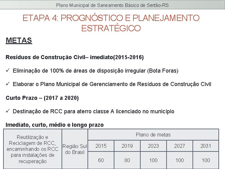 Plano Municipal de Saneamento Básico de Sertão-RS ETAPA 4: PROGNÓSTICO E PLANEJAMENTO ESTRATÉGICO METAS