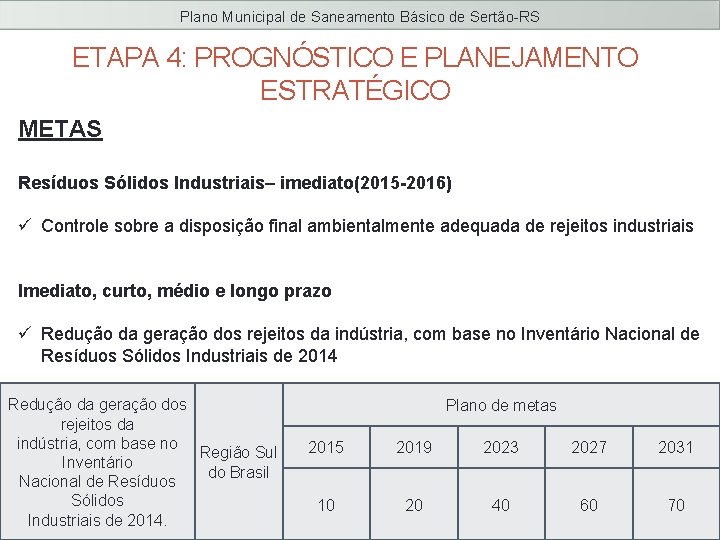 Plano Municipal de Saneamento Básico de Sertão-RS ETAPA 4: PROGNÓSTICO E PLANEJAMENTO ESTRATÉGICO METAS