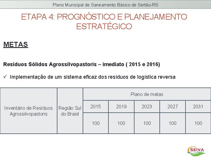 Plano Municipal de Saneamento Básico de Sertão-RS ETAPA 4: PROGNÓSTICO E PLANEJAMENTO ESTRATÉGICO METAS