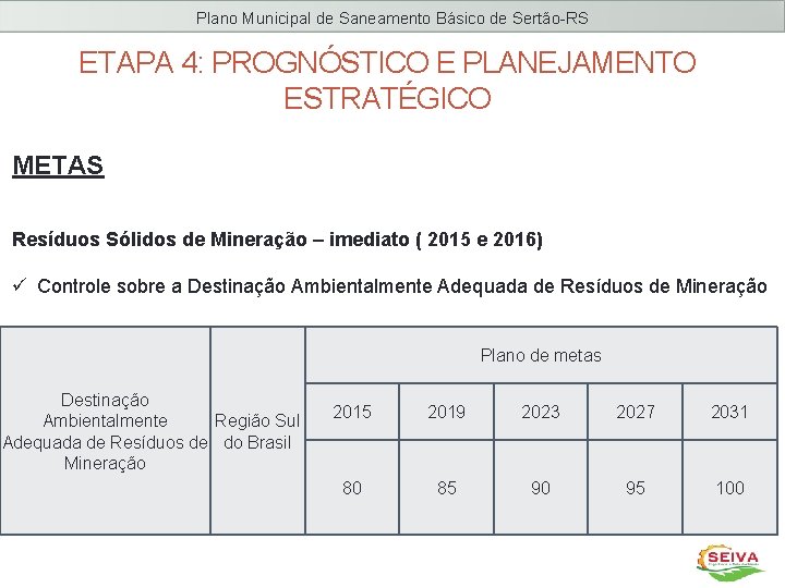 Plano Municipal de Saneamento Básico de Sertão-RS ETAPA 4: PROGNÓSTICO E PLANEJAMENTO ESTRATÉGICO METAS
