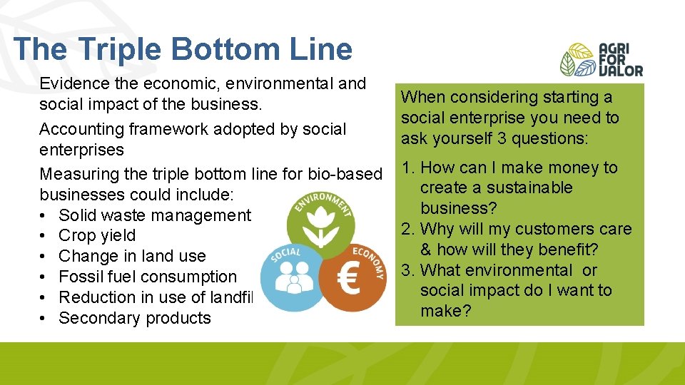 The Triple Bottom Line Evidence the economic, environmental and social impact of the business.