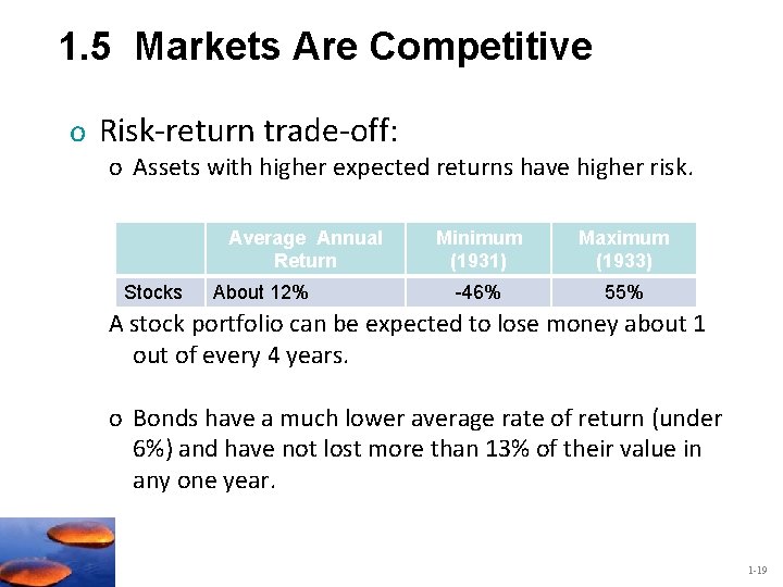 1. 5 Markets Are Competitive o Risk-return trade-off: o Assets with higher expected returns