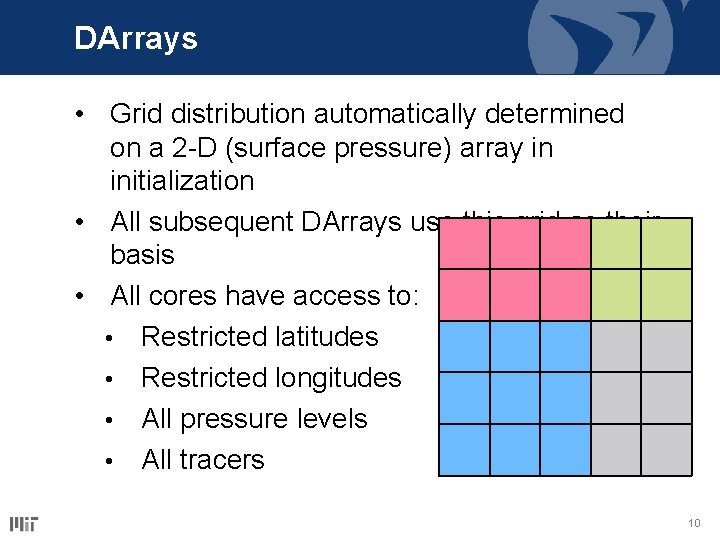DArrays • Grid distribution automatically determined on a 2 -D (surface pressure) array in DArrays • Grid distribution automatically determined on a 2 -D (surface pressure) array in