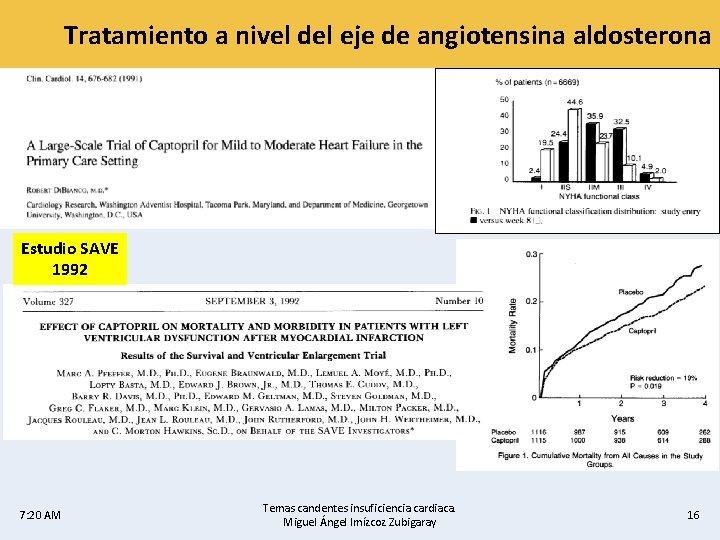 Tratamiento a nivel del eje de angiotensina aldosterona Estudio SAVE 1992 7: 20 AM