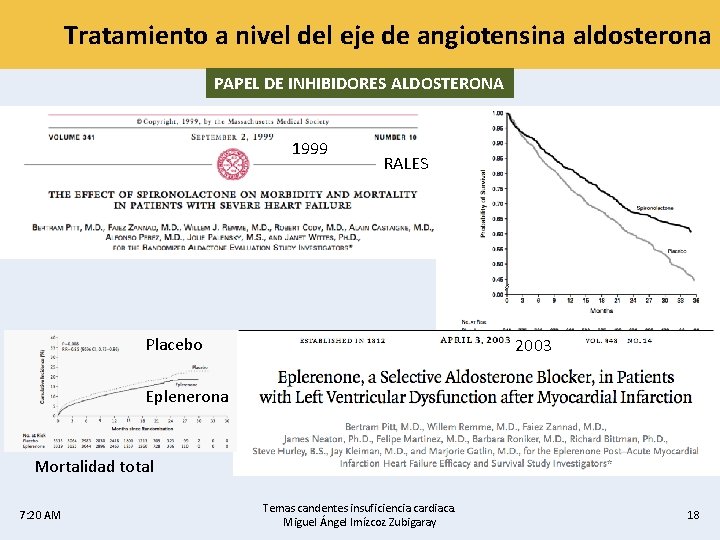 Tratamiento a nivel del eje de angiotensina aldosterona PAPEL DE INHIBIDORES ALDOSTERONA 1999 RALES