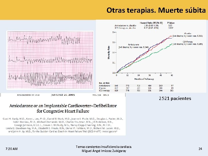 Otras terapias. Muerte súbita 2521 pacientes 7: 20 AM Temas candentes insuficiencia cardiaca. Miguel