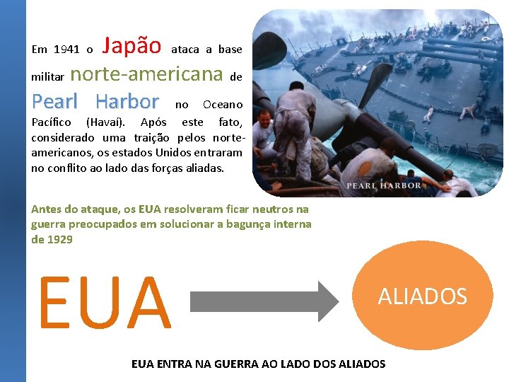 Em 1941 o Japão ataca a base norte-americana de Pearl Harbor no Oceano militar