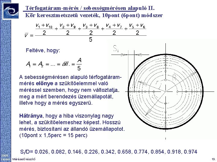 Térfogatáram-mérés / sebességmérésen alapuló II. Kör keresztmetszetű vezeték, 10 pont (6 pont) módszer Feltéve,