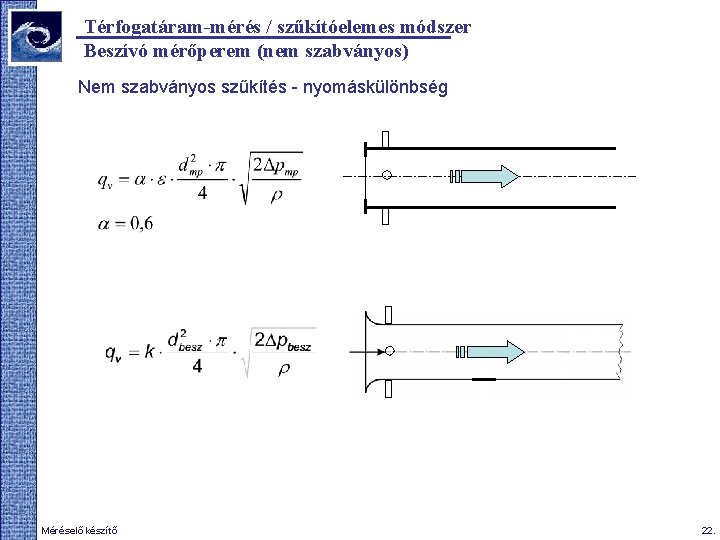 Térfogatáram-mérés / szűkítóelemes módszer Beszívó mérőperem (nem szabványos) Nem szabványos szűkítés - nyomáskülönbség 2009.