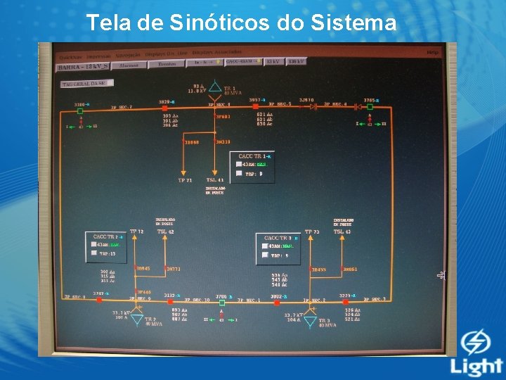 Tela de Sinóticos do Sistema 