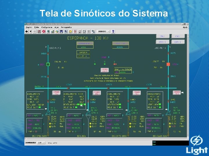 Tela de Sinóticos do Sistema 