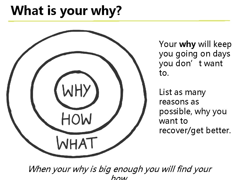 What is your why? Your why will keep you going on days you don’t