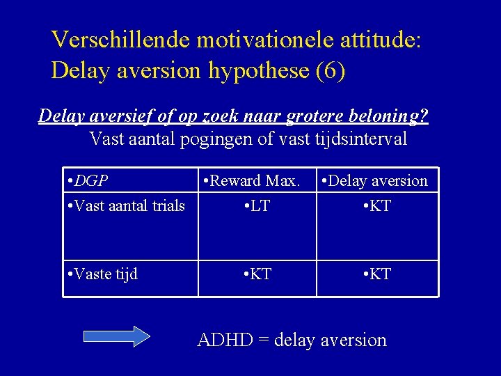 Verschillende motivationele attitude: Delay aversion hypothese (6) Delay aversief of op zoek naar grotere