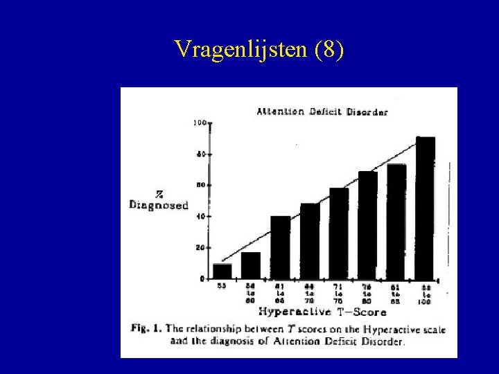 Vragenlijsten (8) 