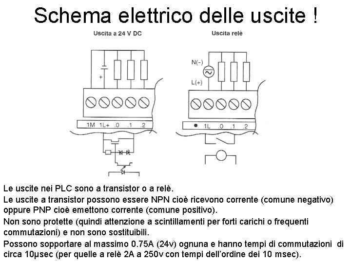 Schema elettrico delle uscite ! Le uscite nei PLC sono a transistor o a