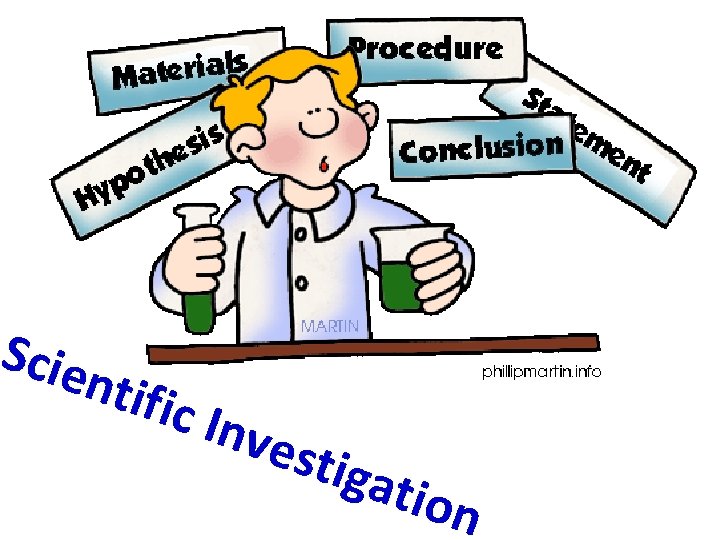 Scie ntifi c Inv esti gati on 