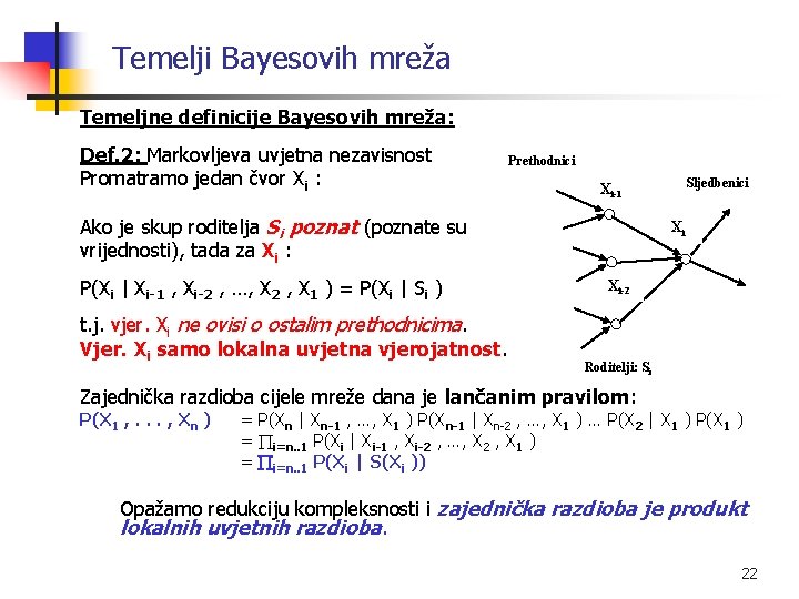 Temelji Bayesovih mreža Temeljne definicije Bayesovih mreža: Def. 2: Markovljeva uvjetna nezavisnost Promatramo jedan