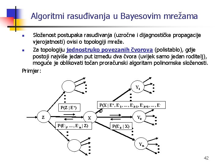 Algoritmi rasuđivanja u Bayesovim mrežama Složenost postupaka rasuđivanja (uzročne i dijagnostičke propagacije vjerojatnosti) ovisi