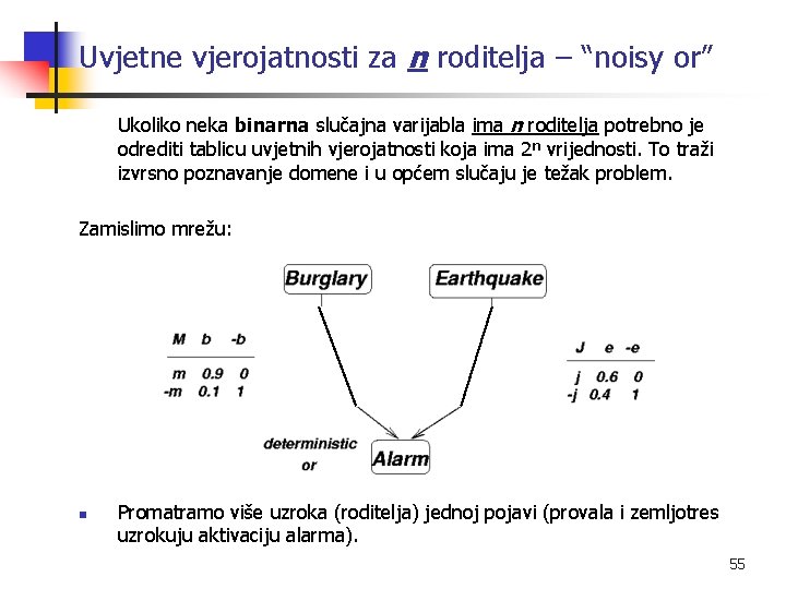 Uvjetne vjerojatnosti za n roditelja – “noisy or” Ukoliko neka binarna slučajna varijabla ima