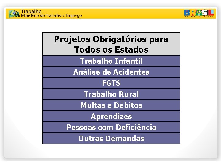 Projetos Obrigatórios para Todos os Estados Trabalho Infantil Análise de Acidentes FGTS Trabalho Rural