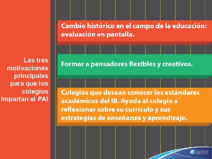 Las tres motivaciones principales para que los colegios impartan el PAI © International Baccalaureate Las tres motivaciones principales para que los colegios impartan el PAI © International Baccalaureate