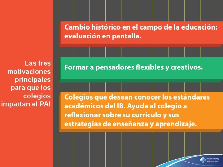 Las tres motivaciones principales para que los colegios impartan el PAI © International Baccalaureate