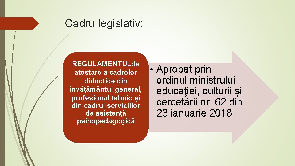 Cadru legislativ: REGULAMENTULde atestare a cadrelor didactice din învăţământul general, profesional tehnic și din